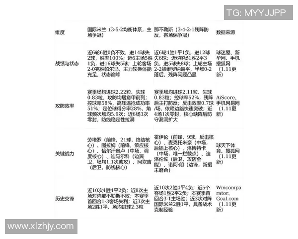 米兰比赛节奏回看分析球队表现与战术调整的深度解读